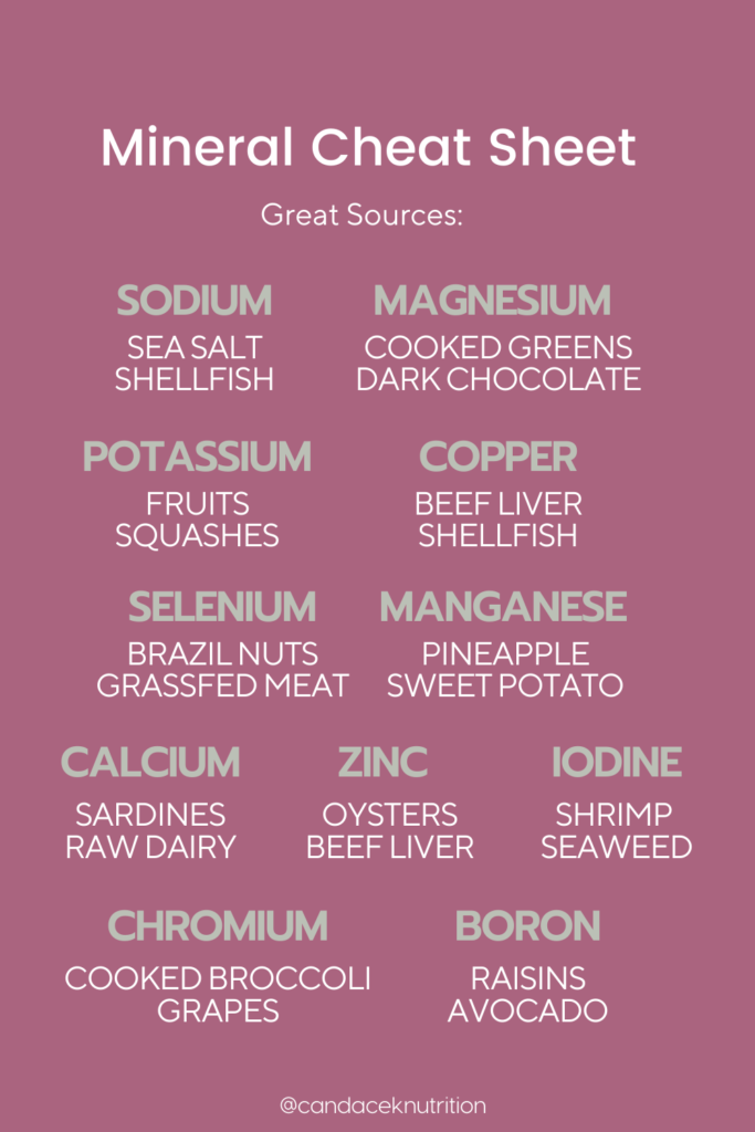 best food sources of minerals
