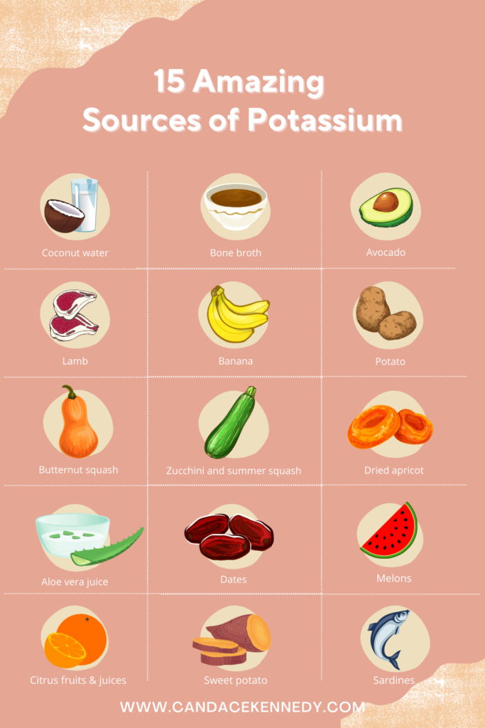 best sources of potassium